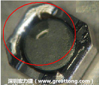 使用錫(Sn)鍍層的電源電感器(Power Inductors)，經(jīng)過推力測試后，其焊點(diǎn)還保留在零件的端點(diǎn)上，所以推力比較高。