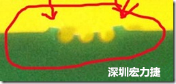 郵票孔設(shè)計(jì)不佳，分板后產(chǎn)生突出點(diǎn)毛邊超出了成型線，需人工后處理磨平，不但浪費(fèi)人力也浪費(fèi)工時(shí)，增加成本