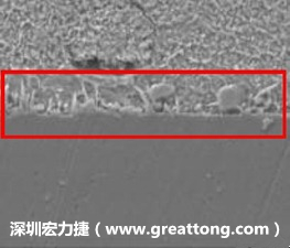 電子制造，深圳宏力捷(qianyuansy.com)問題板切片