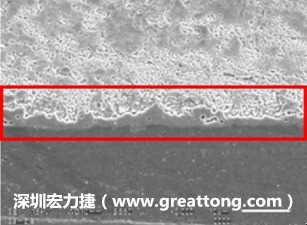 電子制造，深圳宏力捷(qianyuansy.com)問題板切片