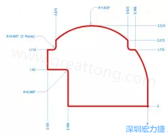 由于電路板中存在弧度和半徑，因此即使電路板外形并不復(fù)雜，重建時間也可能比預(yù)期時間要長
