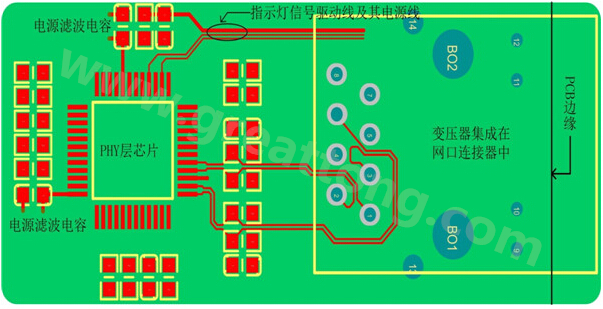 一體化連接器的網(wǎng)口PCB設(shè)計布局、布線參考圖-深圳宏力捷