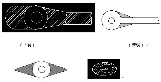 對于插件式的元器件，為避免焊接時出現(xiàn)銅箔斷現(xiàn)象，且單面的連接盤應(yīng)用銅箔完全包覆；而雙面板最小要求應(yīng)補淚滴；