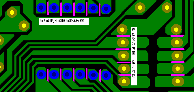 加大焊點間距，中間增加阻焊油。嚴格控制助焊劑質(zhì)量。