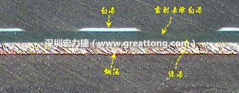 雷射雕刻最主要是去除電路板上的防焊綠漆或是絲印白漆并形成燒焦痕跡，所以在使用雷射雕刻的時候必須特別留意其能量不可以傷到防焊綠漆或是絲印白漆下面的銅箔，最好連銅箔都不要露出來