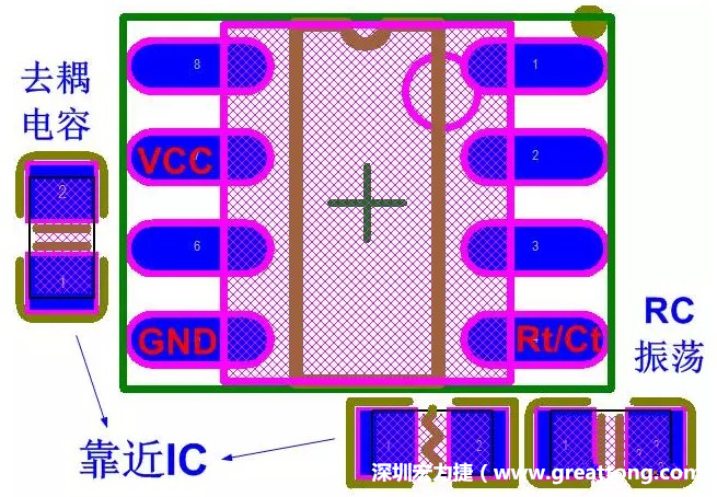 盡量減少和縮短各元器件之間的引線和連接；振蕩電路，濾波去耦電容要緊靠近IC，地線要短