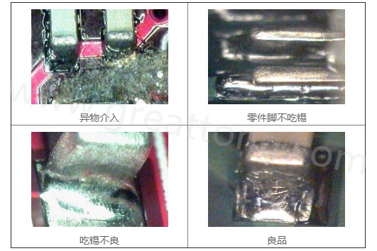 300X顯微鏡主要檢測這些PCBA加工問題：異物介入、零件腳不吃錫、 吃錫不良。