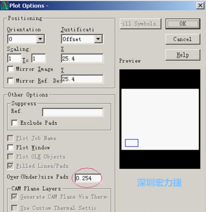 轉(zhuǎn)阻焊時(shí)還需在Customize Document欄點(diǎn)擊Option，在彈出的Plot Options-窗口中設(shè)置阻焊放大值