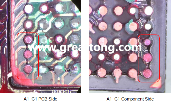 PCBA大講堂：如何分析BGA紅墨水測(cè)試報(bào)告？