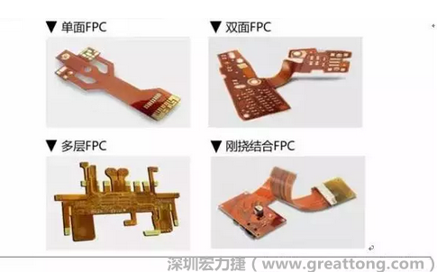 采用FPC 柔性板可大大縮小電子產(chǎn)品的體積，可滿足電子產(chǎn)品向高密度、小型化、高可靠方向發(fā)展的需求，因此近年來幾乎所有高科技電子產(chǎn)品都大量采用FPC產(chǎn)品，如智能手機(jī)，平板電腦，可穿戴設(shè)備，智能汽車，醫(yī)療監(jiān)護(hù)設(shè)備，液晶顯示，VR/AR等。