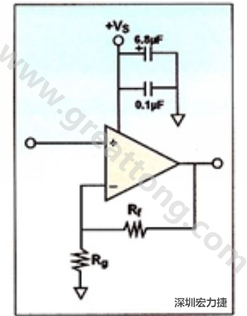 一個單電源放大器示例。如果使用雙電源放大器，則只需在其它電源上增加相同的旁路電容即可。