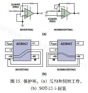 圖15. 保護(hù)環(huán)。(a)反相和同相工作。(b)SOT-23-5封裝