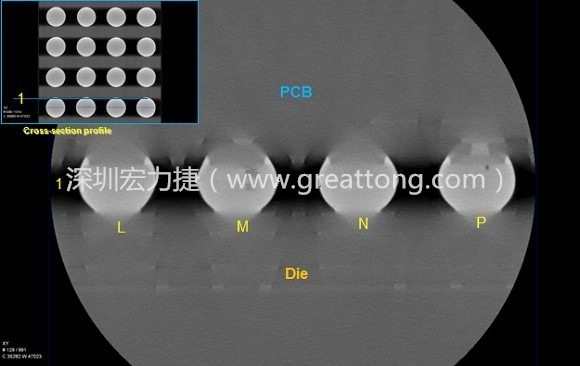 下圖為使用【3D X-Ray CT】掃描BGA封裝后指定觀察的側(cè)面錫球品質(zhì)結(jié)果。
