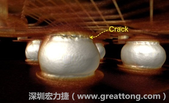 下圖為其他案例有錫球破裂(Crack)使用CT掃描后所呈現(xiàn)出來(lái)的樣貌。 