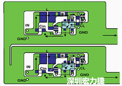 圖1：基于基本設(shè)計(jì)原則的布線模式。