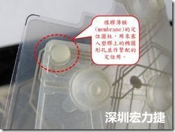 橡膠薄膜(membrane)的定位圓柱，可以用來塞入塑膠上的橢圓形孔洞，最為緊配的定位之用。