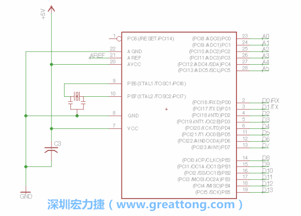 EAGLE的群組移動(dòng)功能并沒(méi)有像現(xiàn)在大部分的繪圖軟件那樣方便，如果你需要一次移動(dòng)很多個(gè)元件，你需要先使用「變焦（Zoom）」工具來(lái)調(diào)整畫面大小，使用「群組（Group）」工具用Ctrl鍵+滑鼠左鍵點(diǎn)擊或框取你想要移動(dòng)的元件，使用移動(dòng)（Move）工具在你選擇的元件上按右鍵，在跳出的選項(xiàng)清單中選取移動(dòng)群組（Move Group）即可。