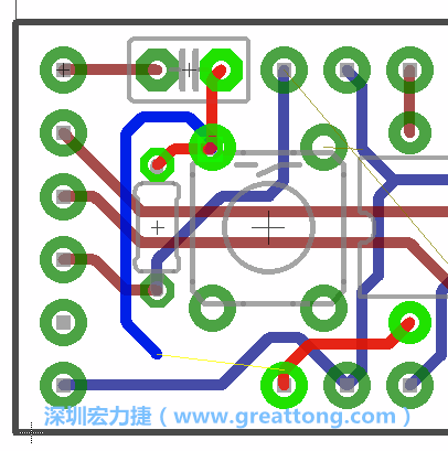 最后，你會(huì)在板的背面新增一個(gè)接地面（ground plane），如圖7.2所示。