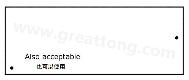 印刷電路板設計：為什么反光點很重要？