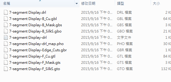 所謂Gerber檔，其實(shí)是包含一群檔案 (如下圖所示)，如包含正反面銅箔層 F.Cu B.Cu.，正反面文字面 F.Silkscreen ，B.Silkscreen，防焊層 SolderMask、板邊裁切Edge.Cuts 等。
