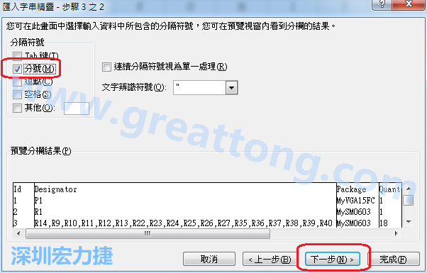 新增一個(gè)新的Excel文檔，[資料]匯入[從文字檔]，然后選擇剛產(chǎn)生的BOM (.csv)檔案，并以"分號(hào)"作為分隔符號(hào)。