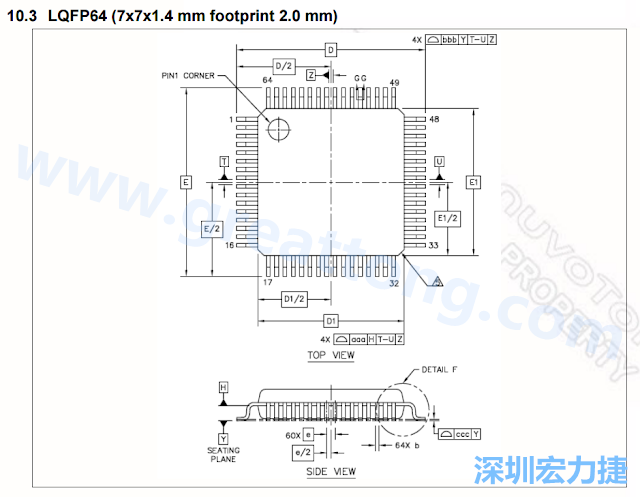footprint 主要的設(shè)計就是要知道板框及Pad的尺寸， 如下圖所示，你會一直看到 dimension in inch/mm 之類的字眼。