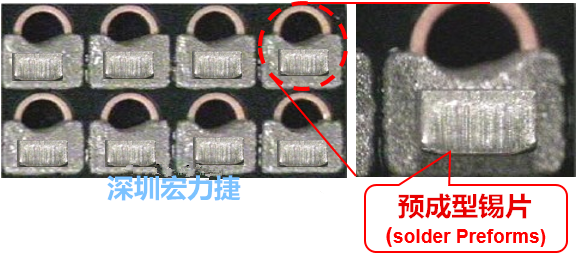  「預(yù)成型錫片(Solder preforms)」是一種擠壓成型的小錫片，可以在PCBA貼片加工時用來局部增加錫膏印刷量，幫助因?yàn)槭褂娩摪逵∷⒍芟薜腻a膏量，用來改善焊錫的品質(zhì)。